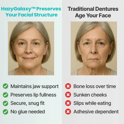 🦷Custom-Fit Dentures  | Smile with Confidence