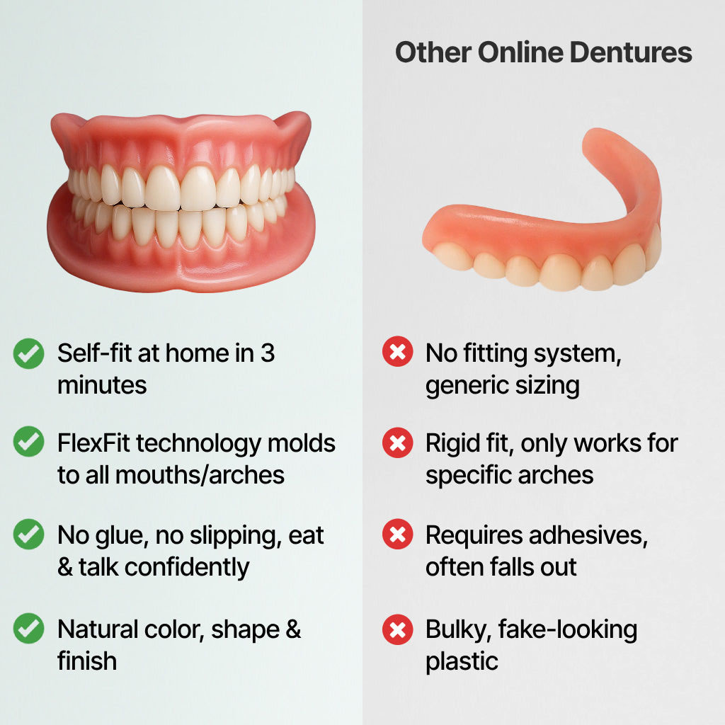 🔥Ends Today: 70% OFF!🦷HazyGalaxy™ Custom-Fit Full Functional Dentures Make you more confident