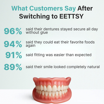 🔥Ends Today: 70% OFF!🦷HazyGalaxy™ Custom-Fit Full Functional Dentures Make you more confident